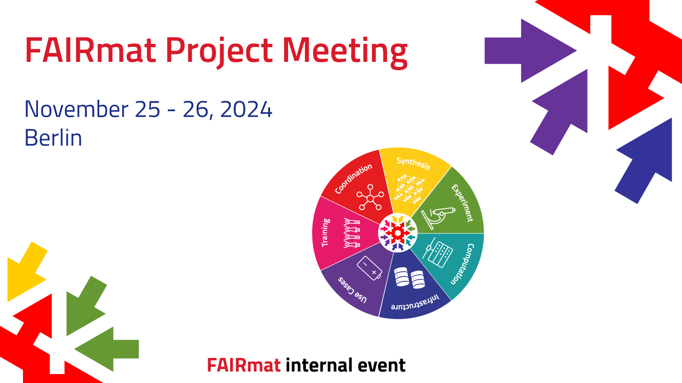 FAIRmat Project Meeting